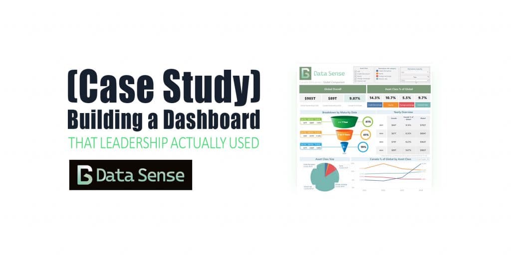 Featured image for the blog case study on building a dashboard that leadership actually used.